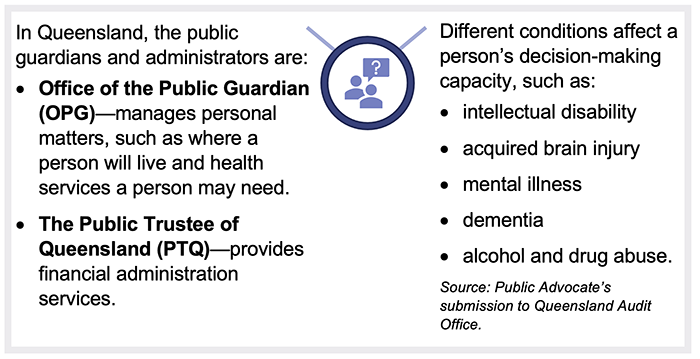 About this audit_report 2020-21