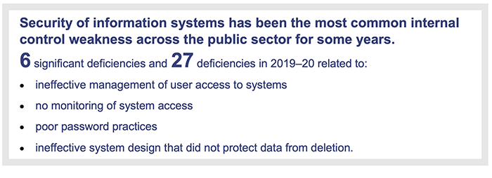 Strengthen security of information systems