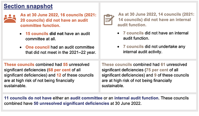 Local government 2022_Section snapshots 3