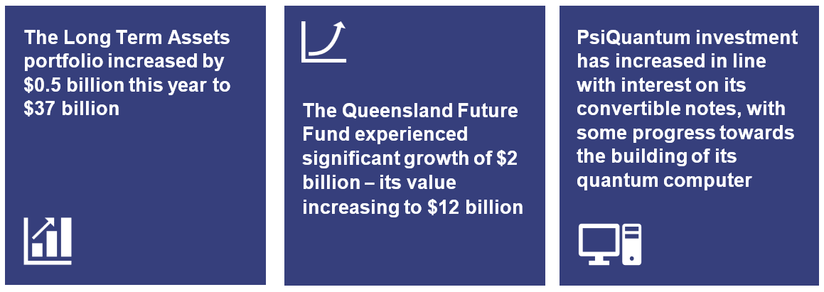 Chapter 4 snapshot infographic