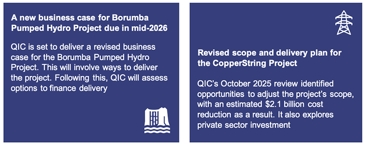 Managing Queensland’s finances 2025 | Queensland Audit Office