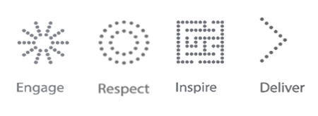 Icons showing QAO core values of Engage, Respect, Inspire, and Deliver