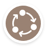 Icon showing 3 dots and arrows in between them in a cyclical arrangement