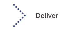 Icon for the "Deliver" value
