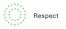 Icon for the "Respect" value