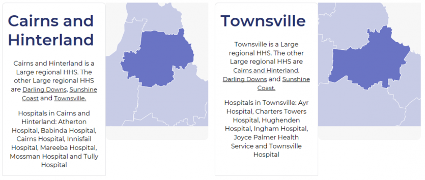 Image showing a comparison of Cairns and Hinterland and Townsville HHSs in QAO's health dashboard