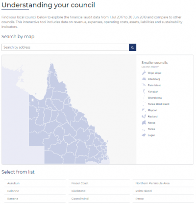 Screenshot of 2018 local government dashboard