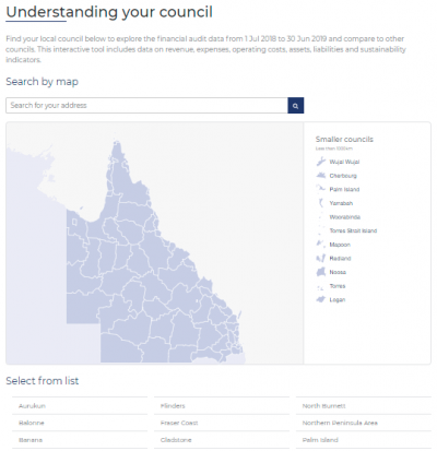 2019 local government dashboard