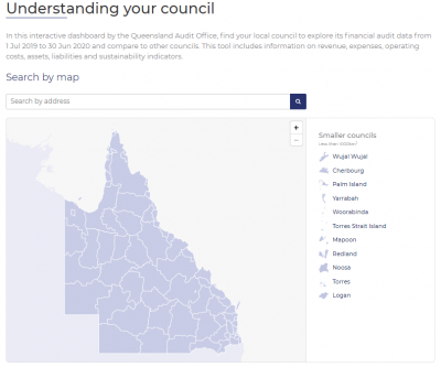 Snapshot image of the 2020 local government dashboard