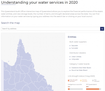 Snapshot image of the 2020 water dashboard