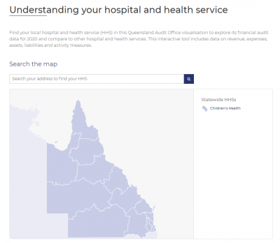 Snapshot image of the 202 health dashboard