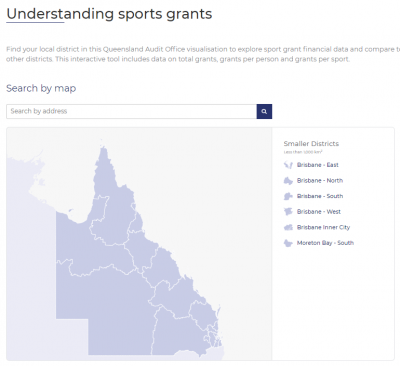 Snapshot image of the Understanding sports grants dashboard